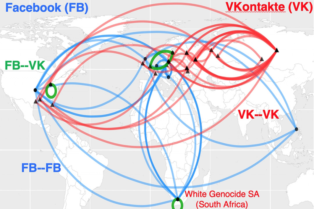 a map of how hate clusters interconnect to spread narratives and attract new recruits.